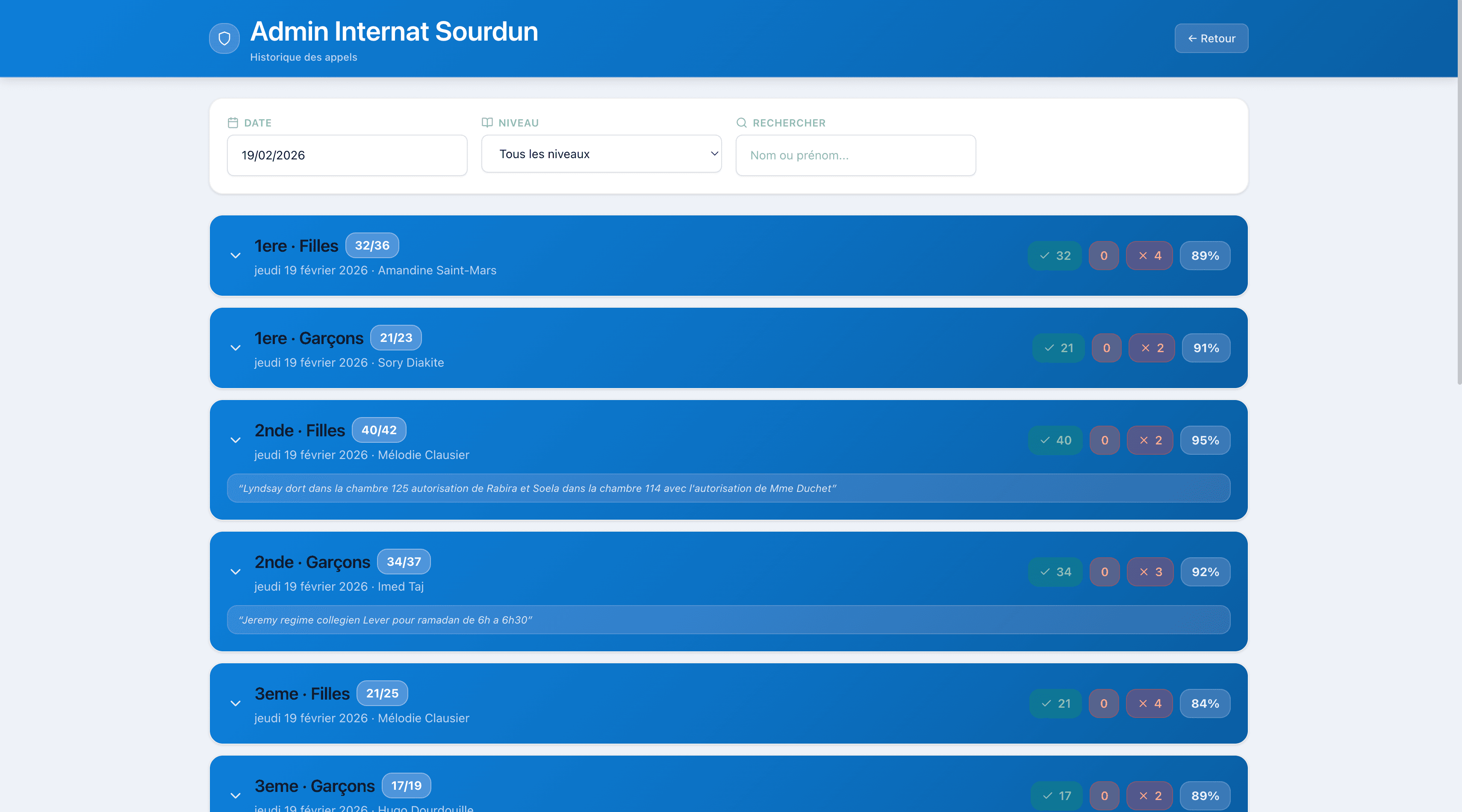Historique des appels — liste filtrée par date et niveau